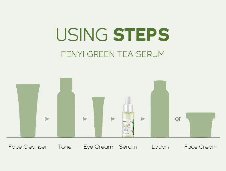 Sérum facial de chá verde Laikou, controle de oleosidade, antienvelhecimento, redução de poros, tratamento para acne, clareamento, hidratação, essência de melaleuca, cuidados com a pele