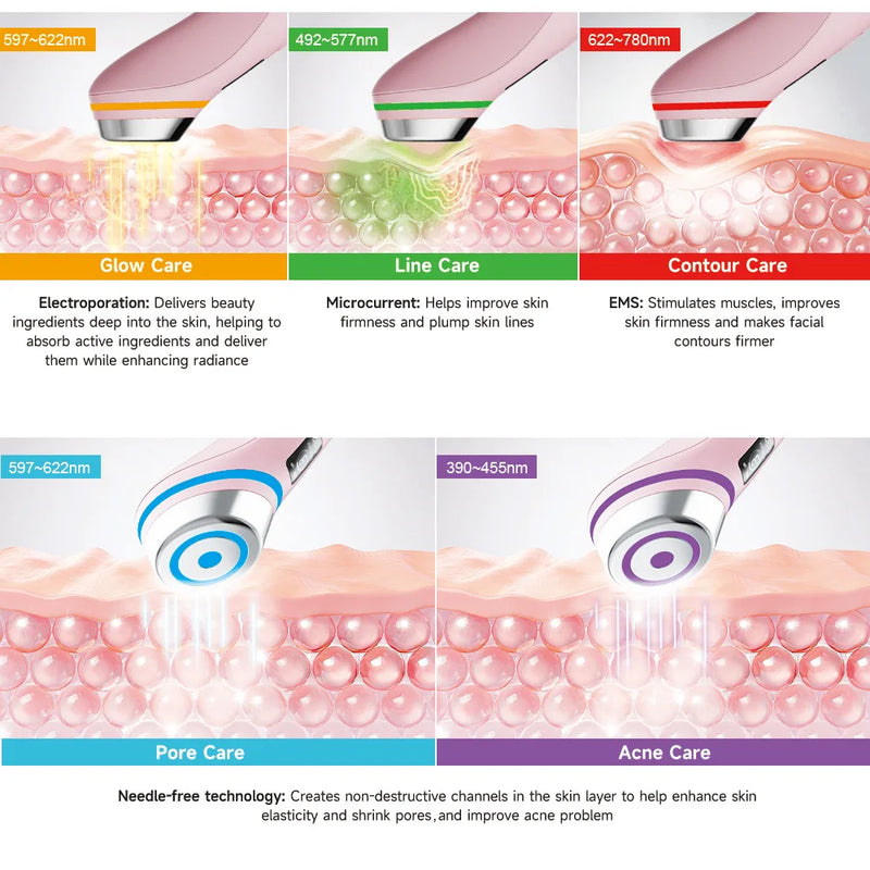 Booster Pro LED Facial Light Therapy 5 Cores Varinha de Beleza para os Olhos Massageador de Olhos com Luz Vermelha para Ferramenta de Rejuvenescimento da Pele