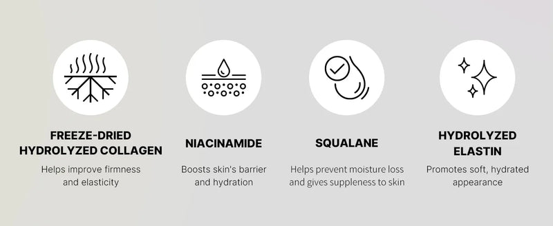 Creme de colágeno em gel - Niacinamida e colágeno hidrolisado liofilizado - Aumenta a hidratação da barreira da pele 110ml