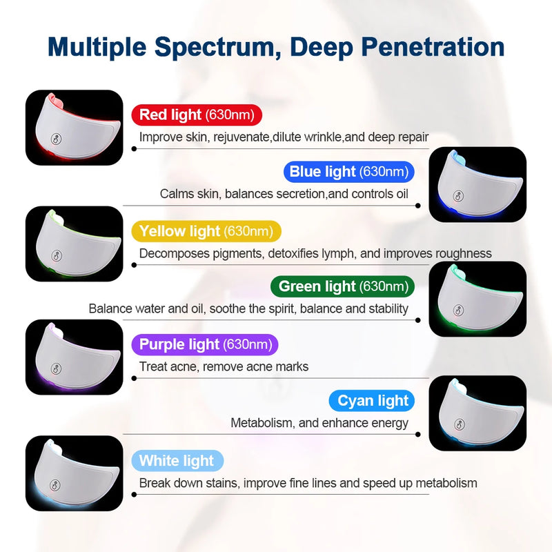 Máscara facial de LED de 7 cores com pescoço, máscara de terapia de luz vermelha para firmamento da pele, lifting, antienvelhecimento, bio-luz, beleza, clareamento, casa