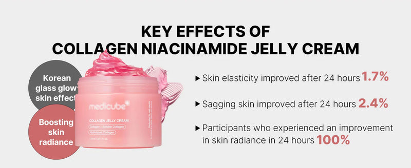 Creme de colágeno em gel - Niacinamida e colágeno hidrolisado liofilizado - Aumenta a hidratação da barreira da pele 110ml