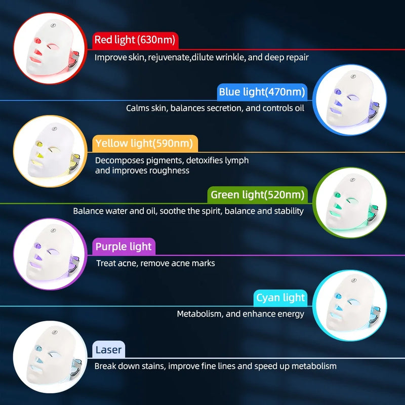 Máscara facial de LED de 7 cores com pescoço, máscara de terapia de luz vermelha para firmamento da pele, lifting, antienvelhecimento, bio-luz, beleza, clareamento, casa